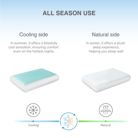 EGOHOME neck support emphasized for all sleeping positions