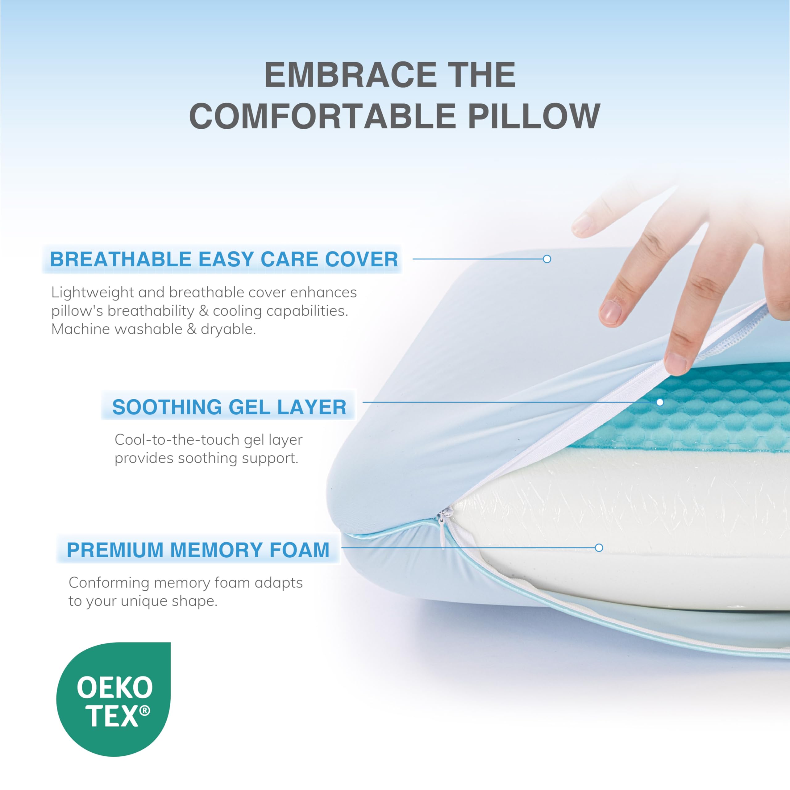 EGOHOME reversible cover highlights dual-sided cooling and contour foam