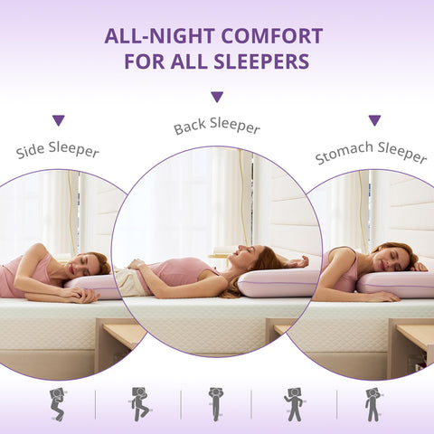 EGOHOME cooling pillow removable cover exposed for easy washing