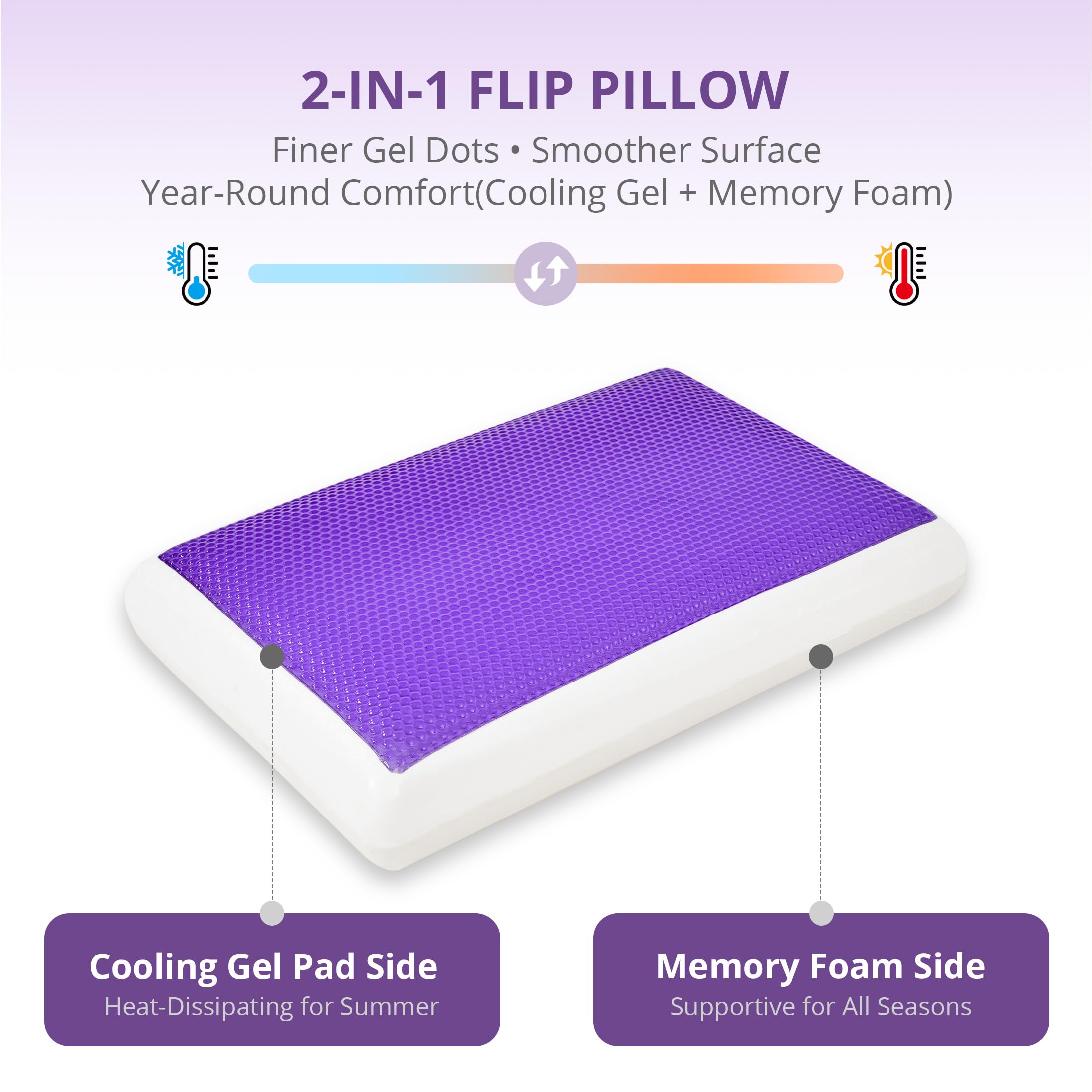 EGOHOME cooling pillow reversible design highlighting dual-sided comfort for all sleeping positions