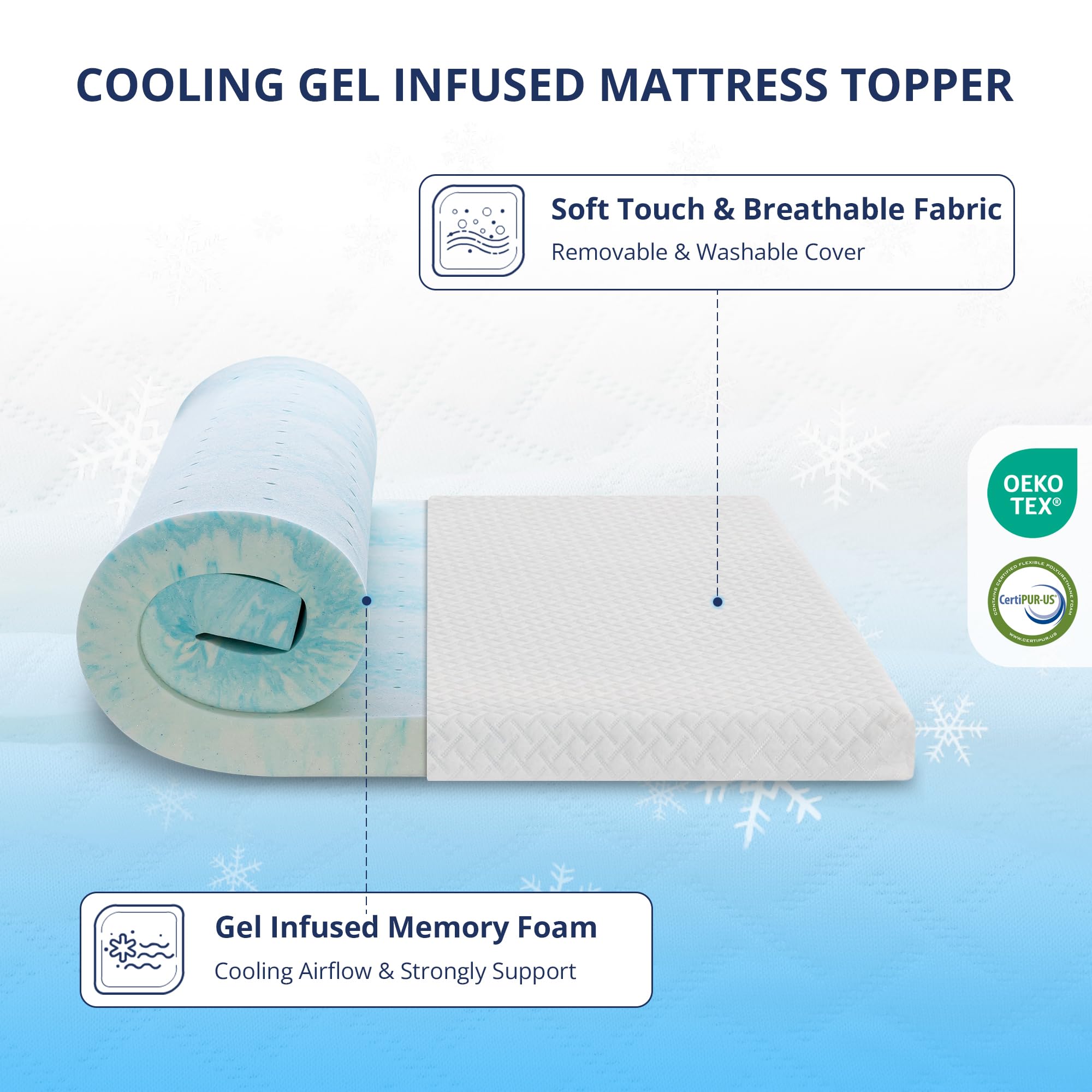 EGOHOME gel cooling technology topper shows ventilation holes for heat dispersal.