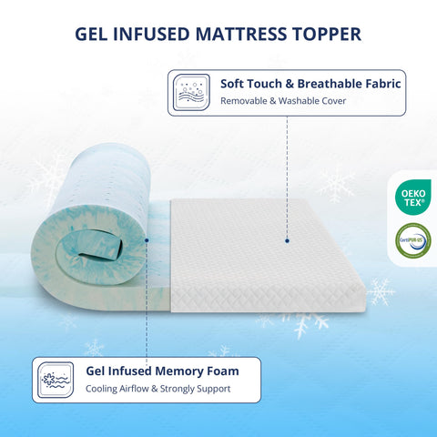EGOHOME cooling gel foam with ventilation holes for faster heat dispersion.