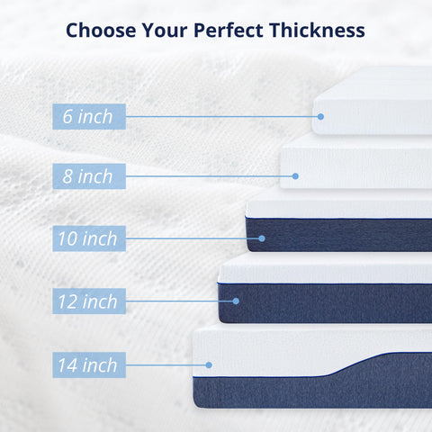 EGOHOME CertiPUR-US and OEKO-TEX certified mattress signals safety.