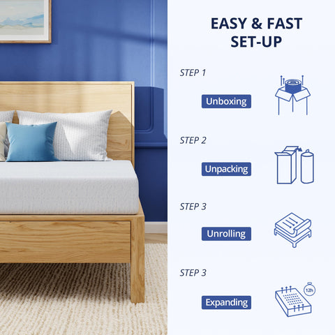 EGOHOME in-box packaging suggests quick setup and easy shopping.