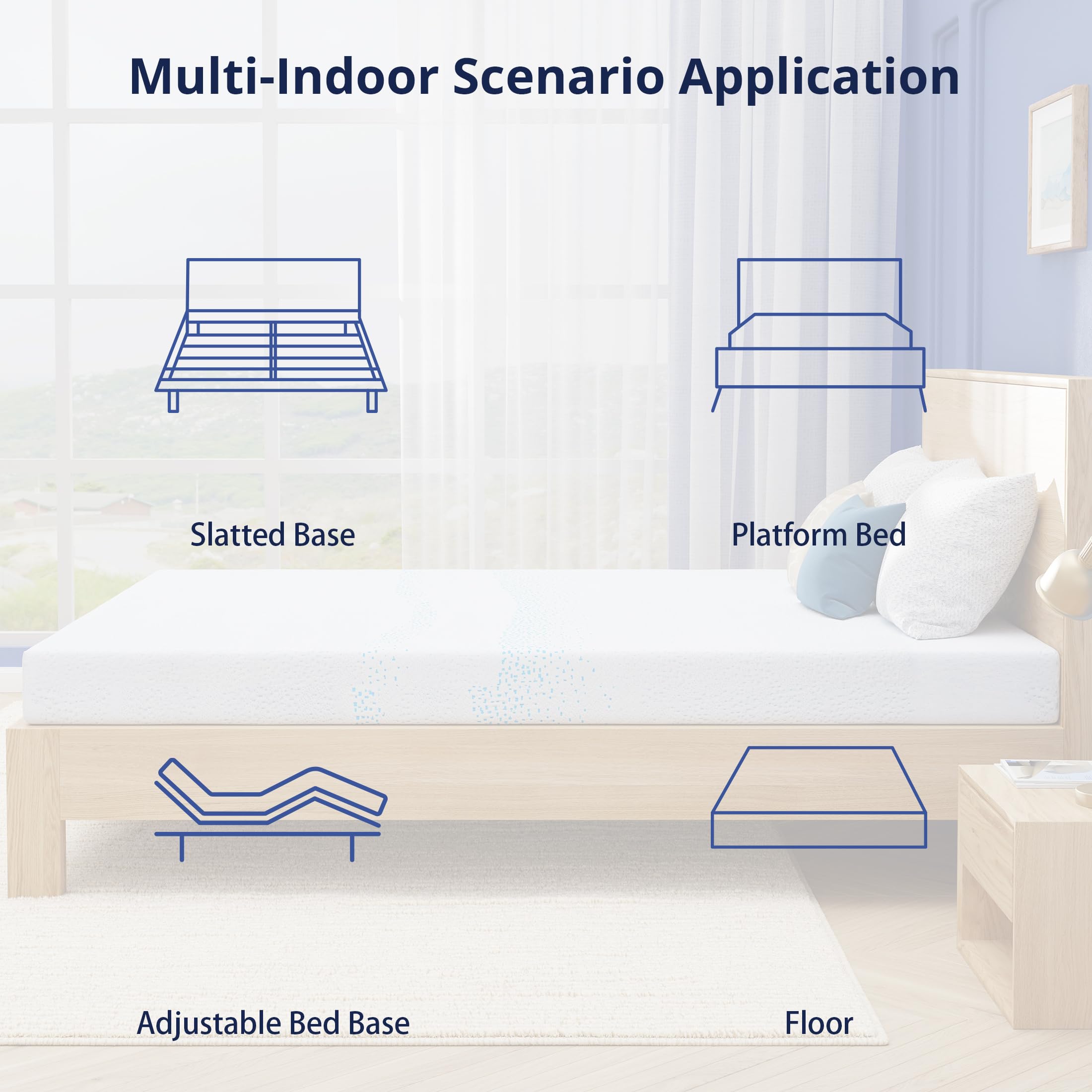 EGOHOME 10-year warranty communicates long-term support and confidence.