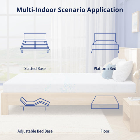 EGOHOME 10-year warranty communicates long-term support and confidence.