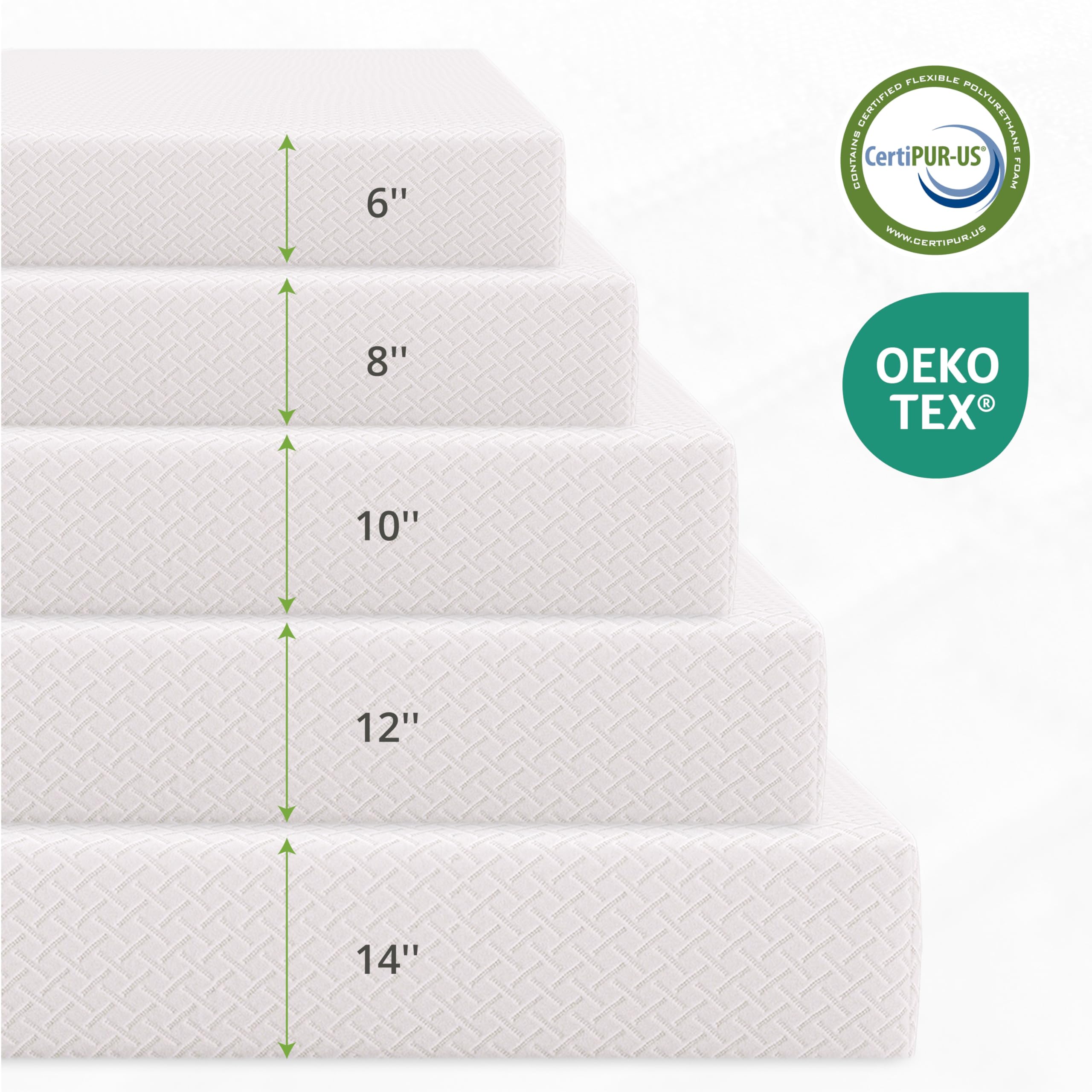 EGOHOME mattress measures 80 by 38 inches for twin XL beds.