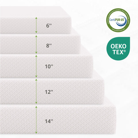 EGOHOME mattress measures 80 by 38 inches for twin XL beds.