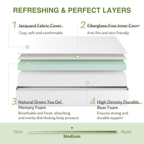 EGOHOME memory foam with green tea gel provides cooling comfort for bedtime.