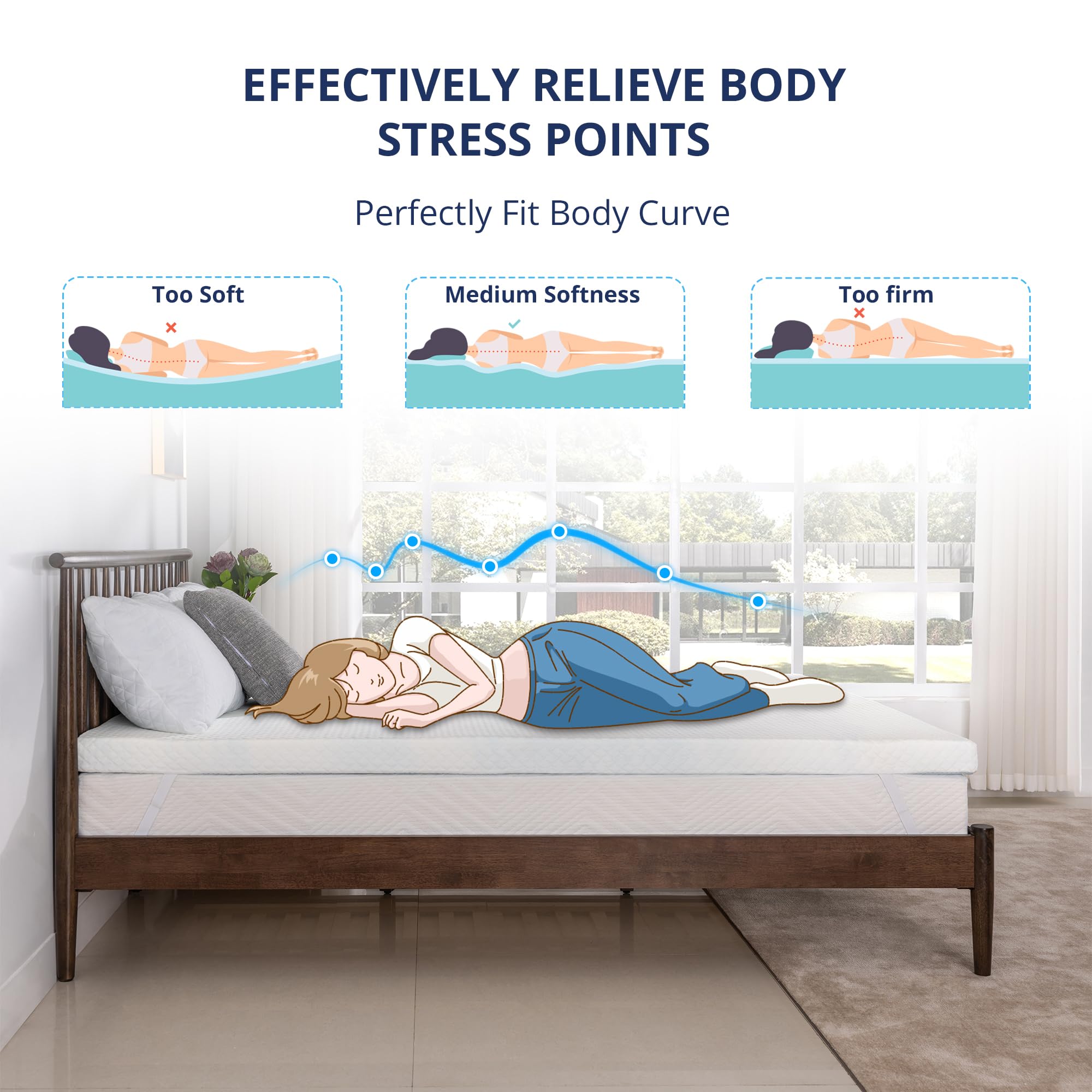 EGOHOME non-slip back with adjustable straps for mattress stability
