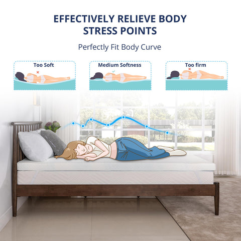 EGOHOME non-slip back with adjustable straps for mattress stability