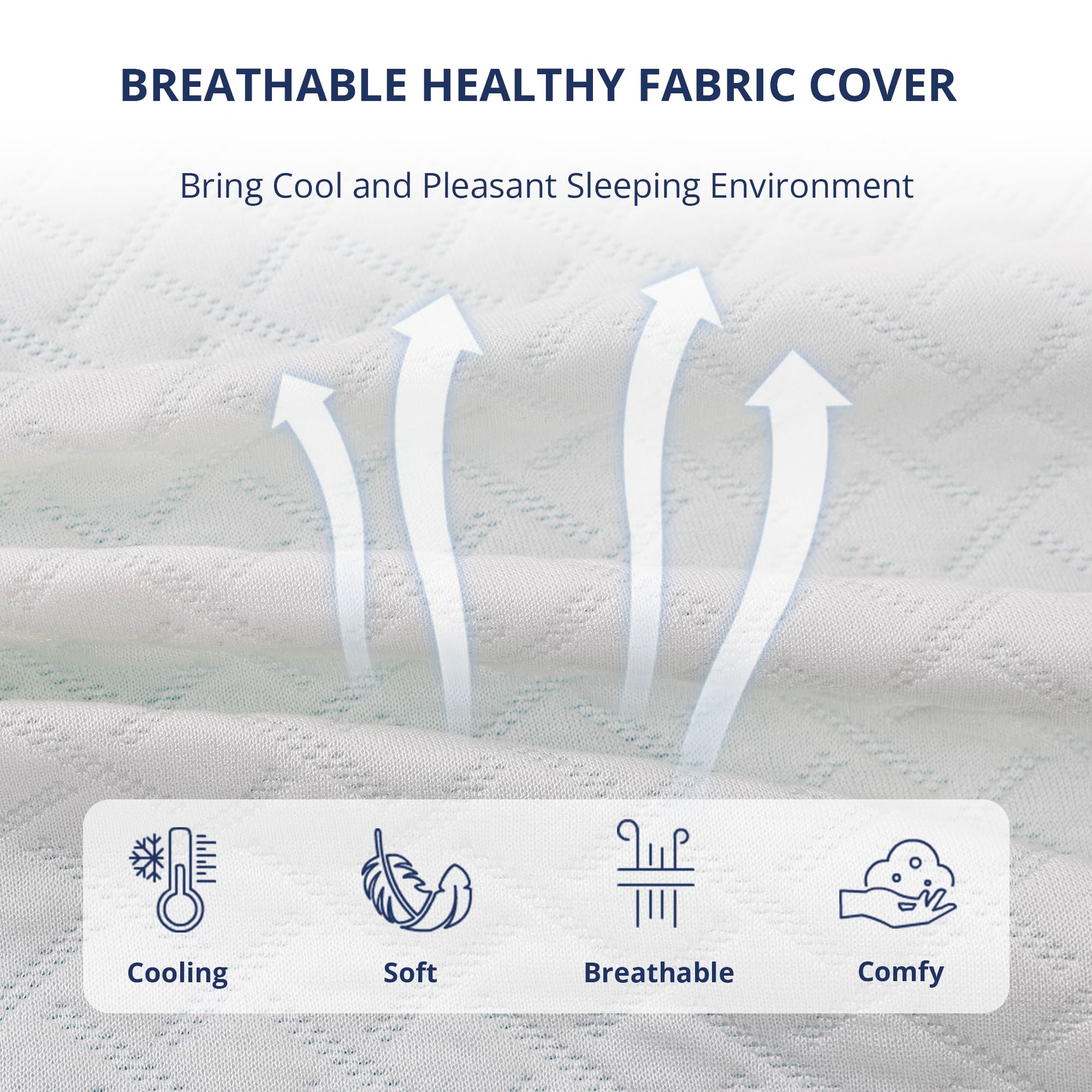 EGOHOME pressure-relief topper supports spine and joints during sleep.