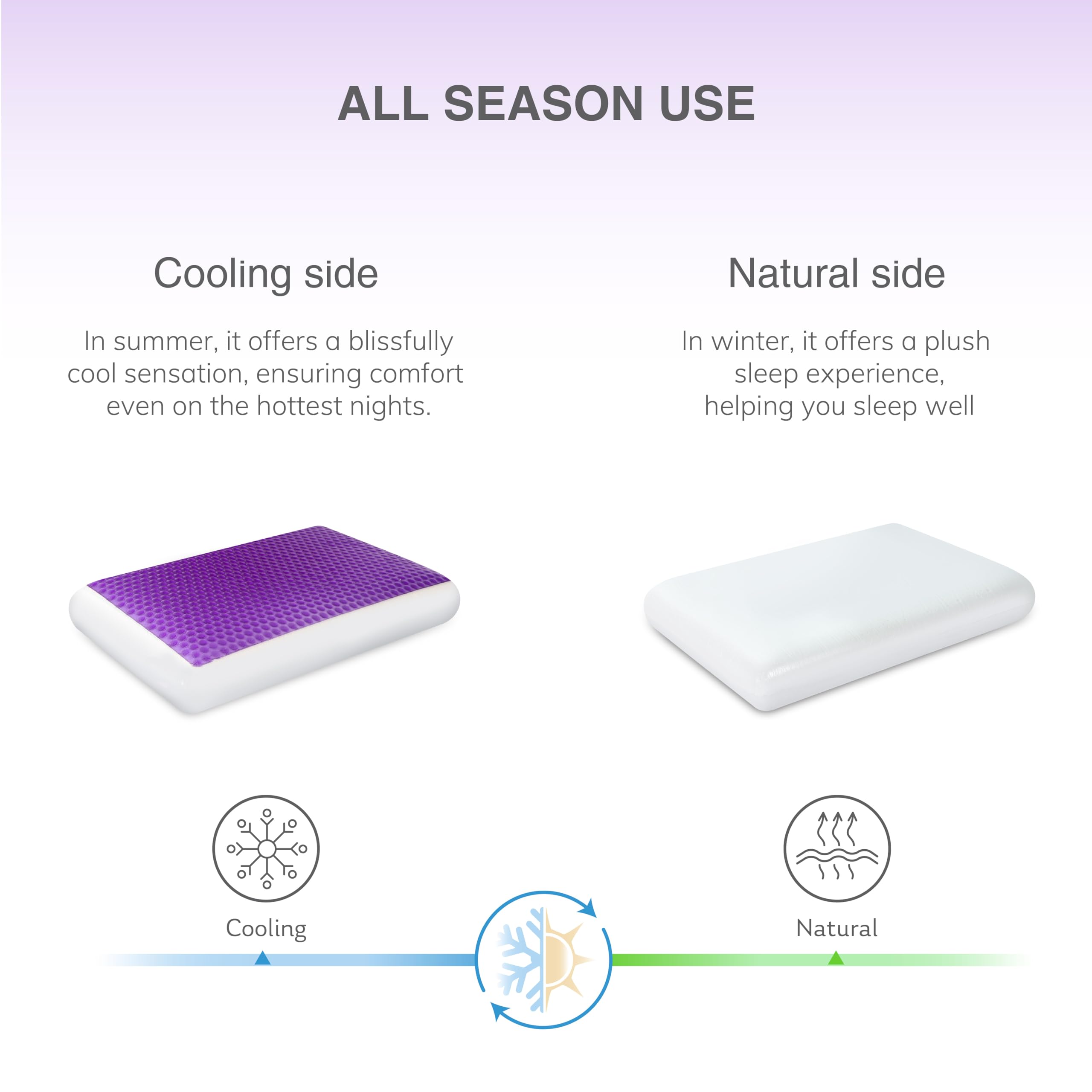 Egohome removable machine-washable cover close-up for easy cleaning.