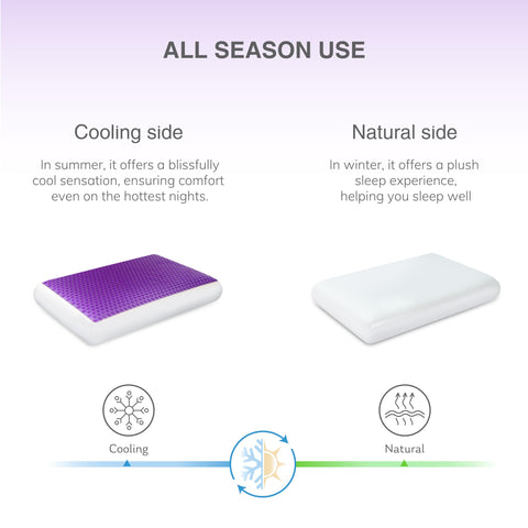 Egohome removable machine-washable cover close-up for easy cleaning.
