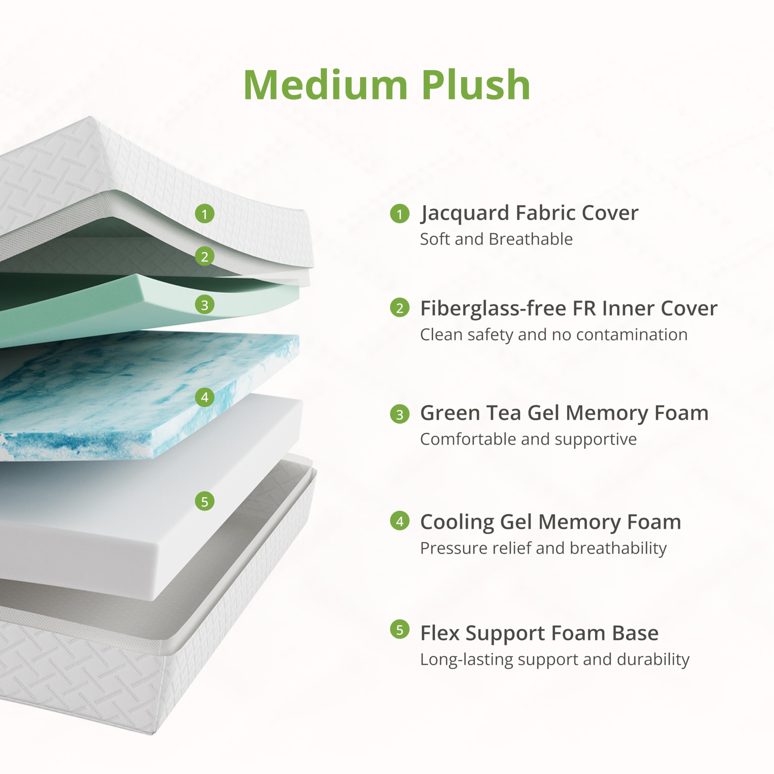 EGOHOME cooling green tea gel layer visible for temperature regulation.