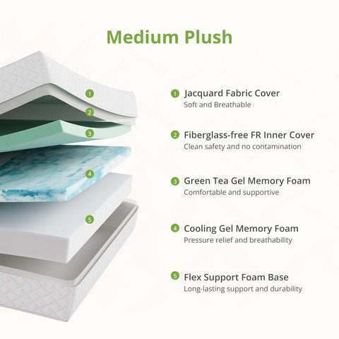 EGOHOME cooling green tea gel layer visible for temperature regulation.