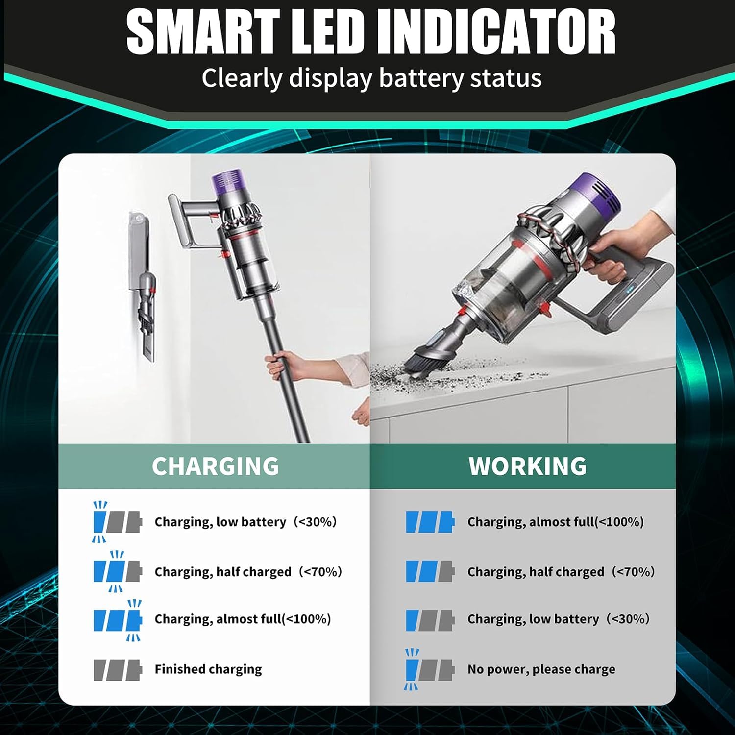 EGR battery safety features guard against overcharge and overheating