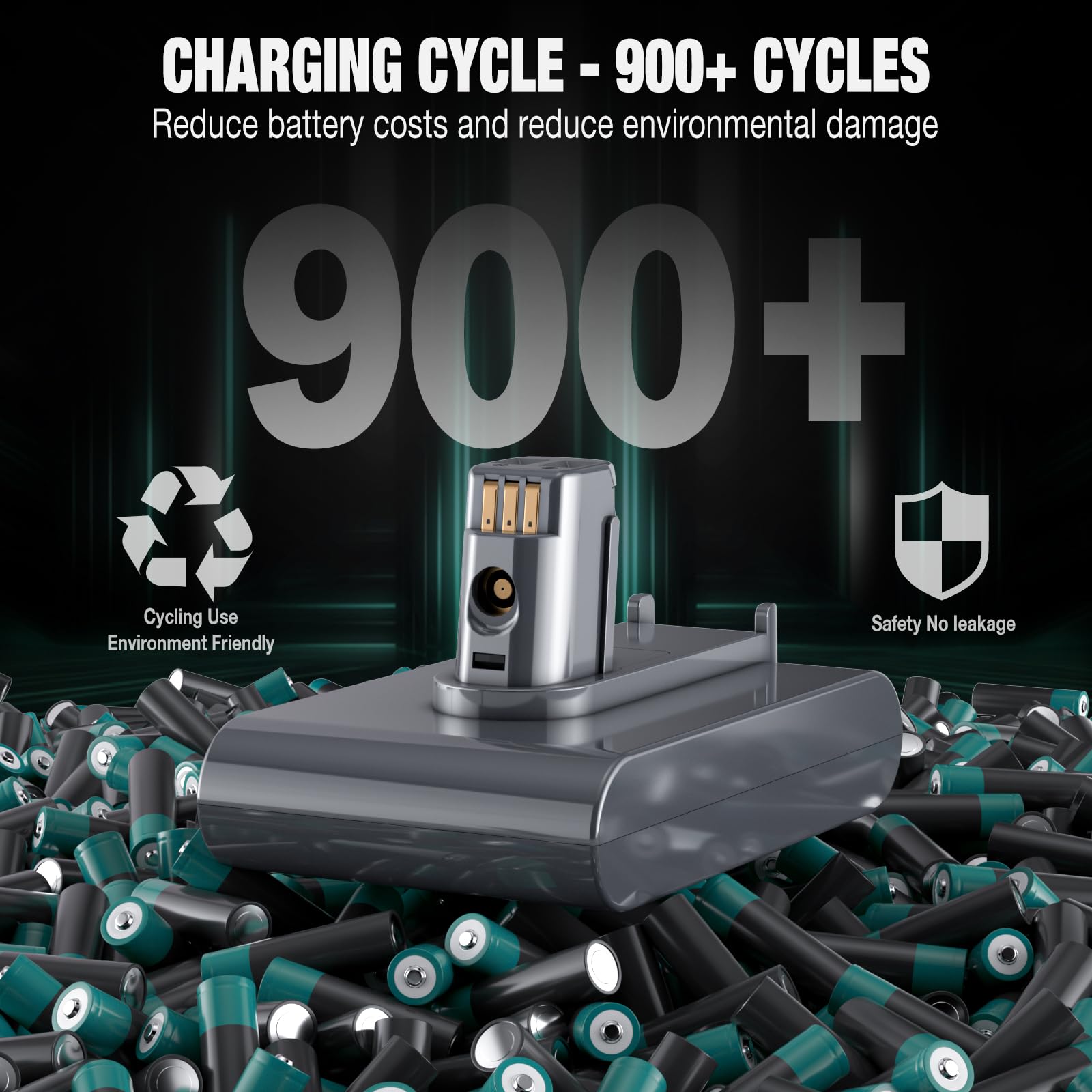 EGR DC35 battery compatibility label highlights compatible Dyson models