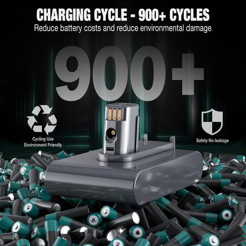 EGR DC35 battery compatibility label highlights compatible Dyson models