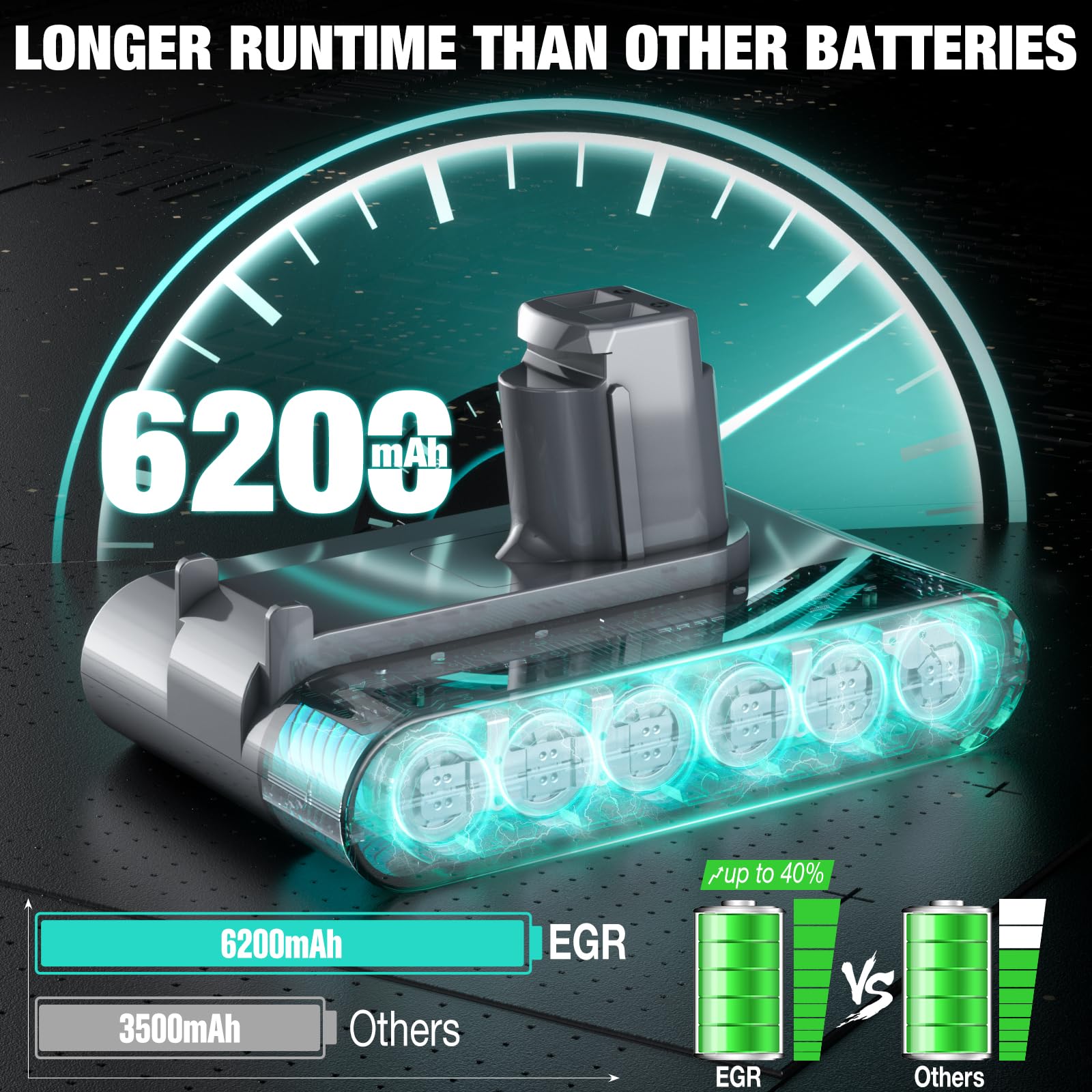 EGR DC35 battery in use during suction test demonstrates strong performance