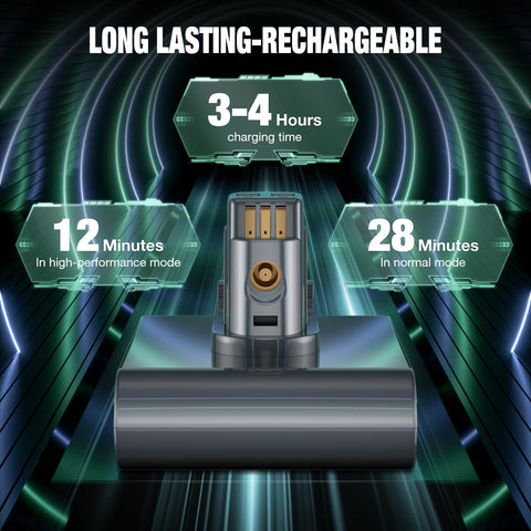 EGR DC35 battery with non-slip strap helps prevent accidental falls