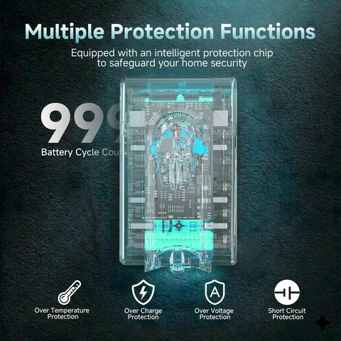 EGR V6 battery comes with three pre-filters for maintenance