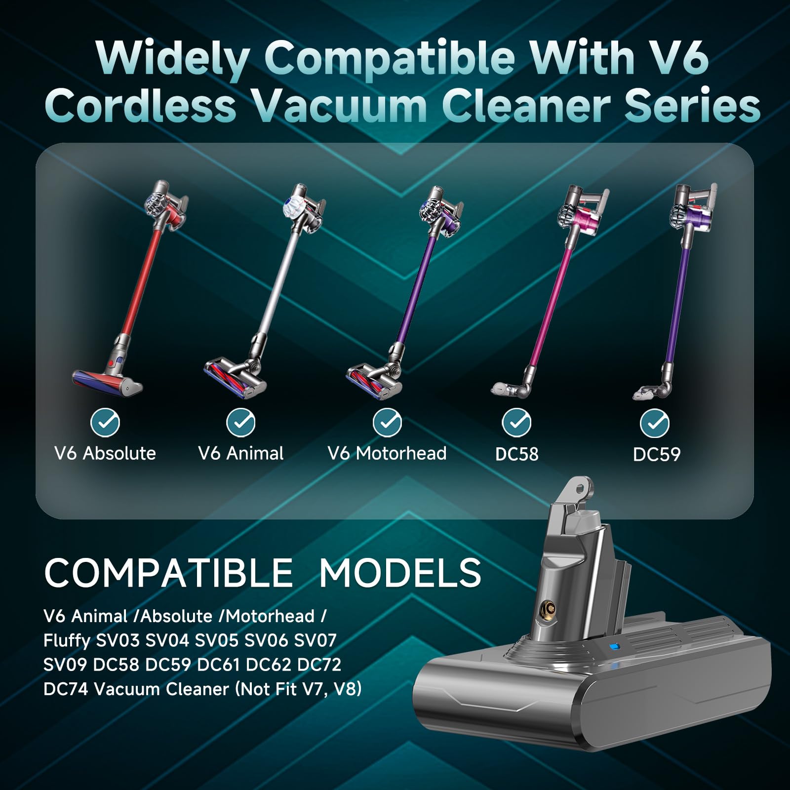 EGR V6 battery with four‑layer safety protection