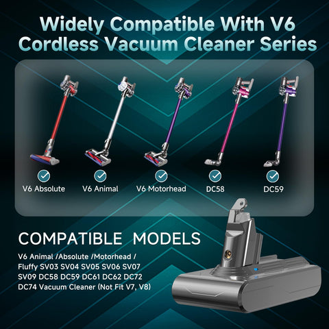 EGR V6 battery with four‑layer safety protection