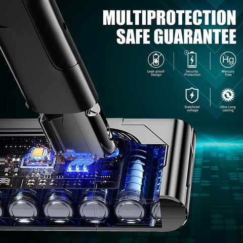 EGR Upgraded V8 battery pack with screws and screwdriver for quick replacement.