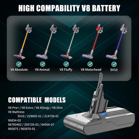 EGR safety-certified battery supports reliable charging with overcharge and short-circuit protections.