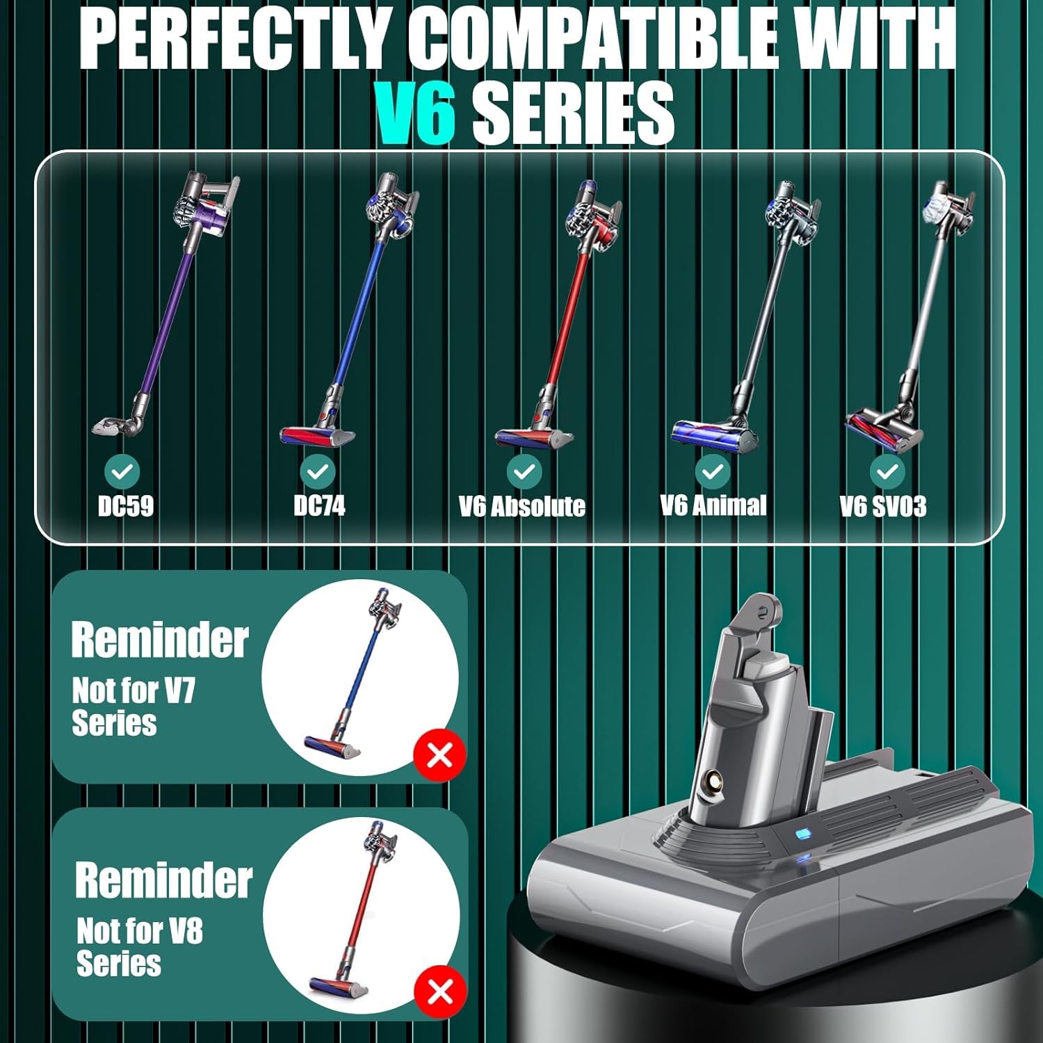 EGR V6-compatible battery fits Dyson V6 Animal and more