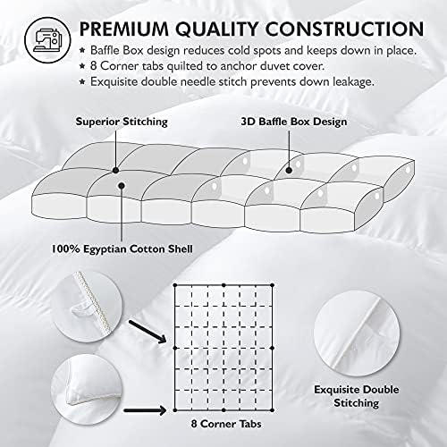 Egyptian Bedding 100% cotton cover adds softness and contains the fill