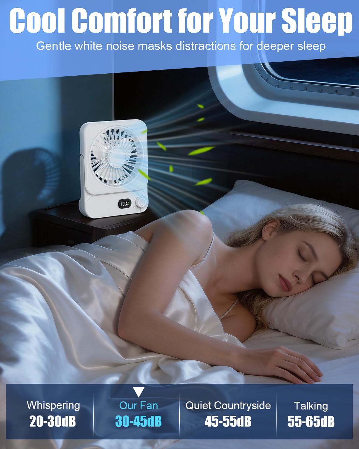 Ehoyal 12-hour battery life with USB-C charging.