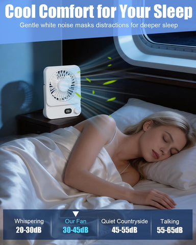 Ehoyal 12-hour battery life with USB-C charging.