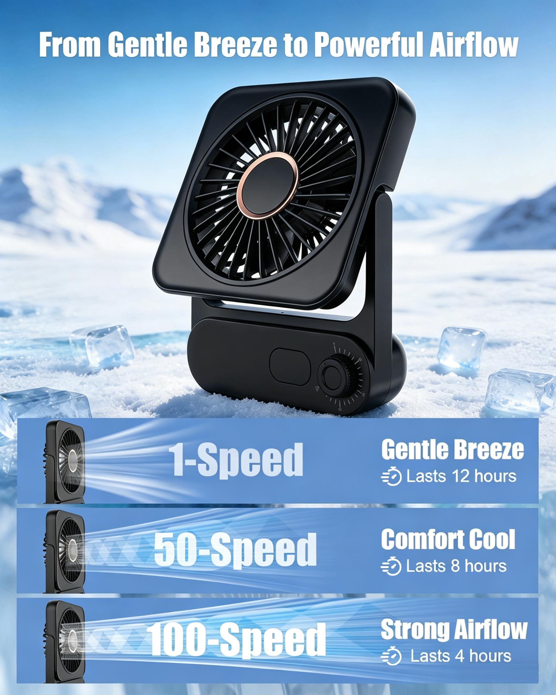 Ehoyal cruise fan tilts 150 degrees to direct breeze precisely.