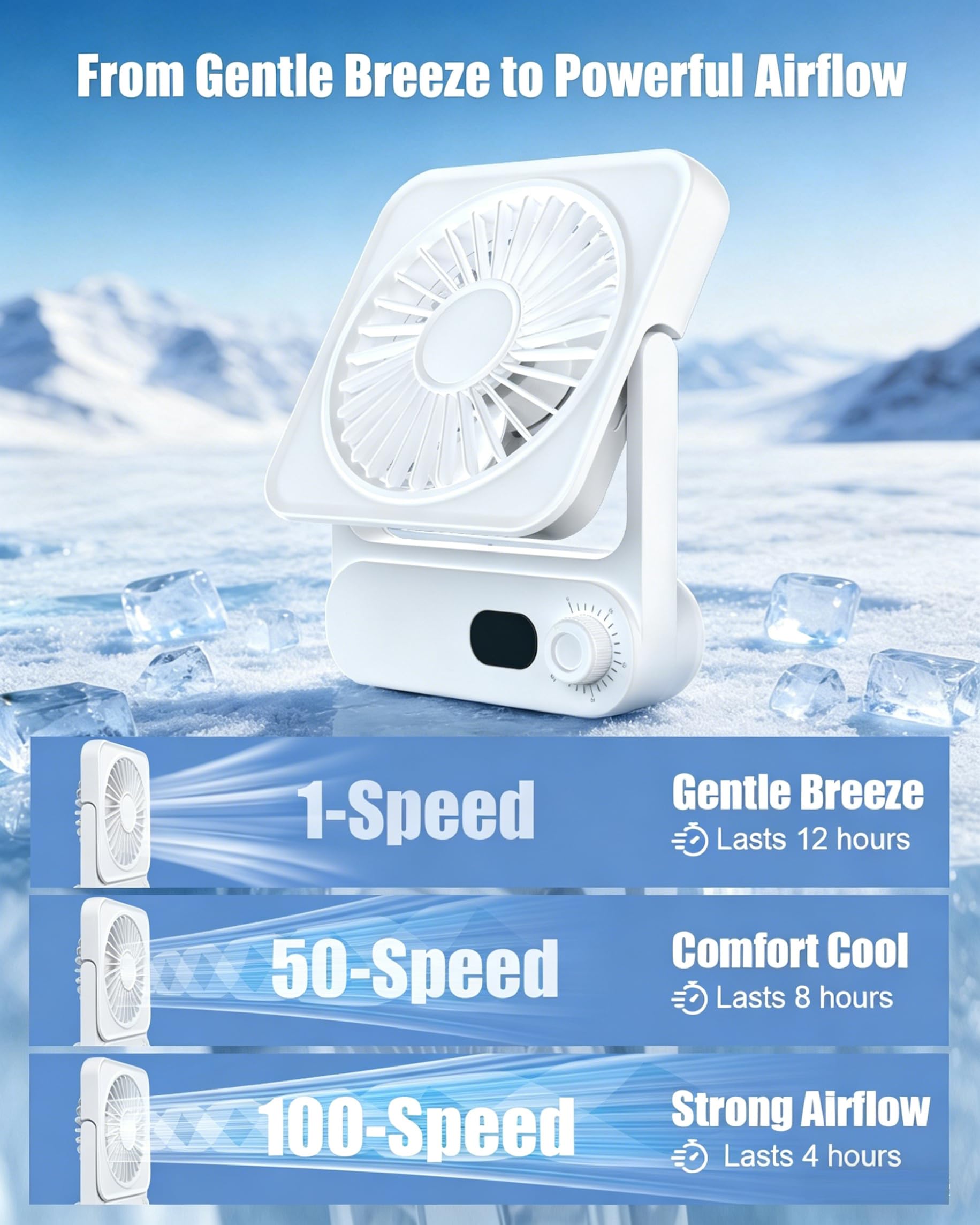 Ehoyal 150-degree tilt directs cooling exactly where needed.