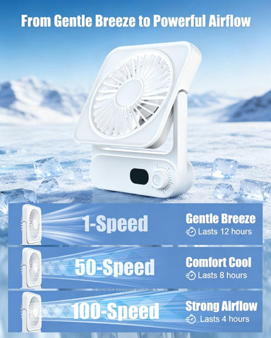 Ehoyal 150-degree tilt directs cooling exactly where needed.