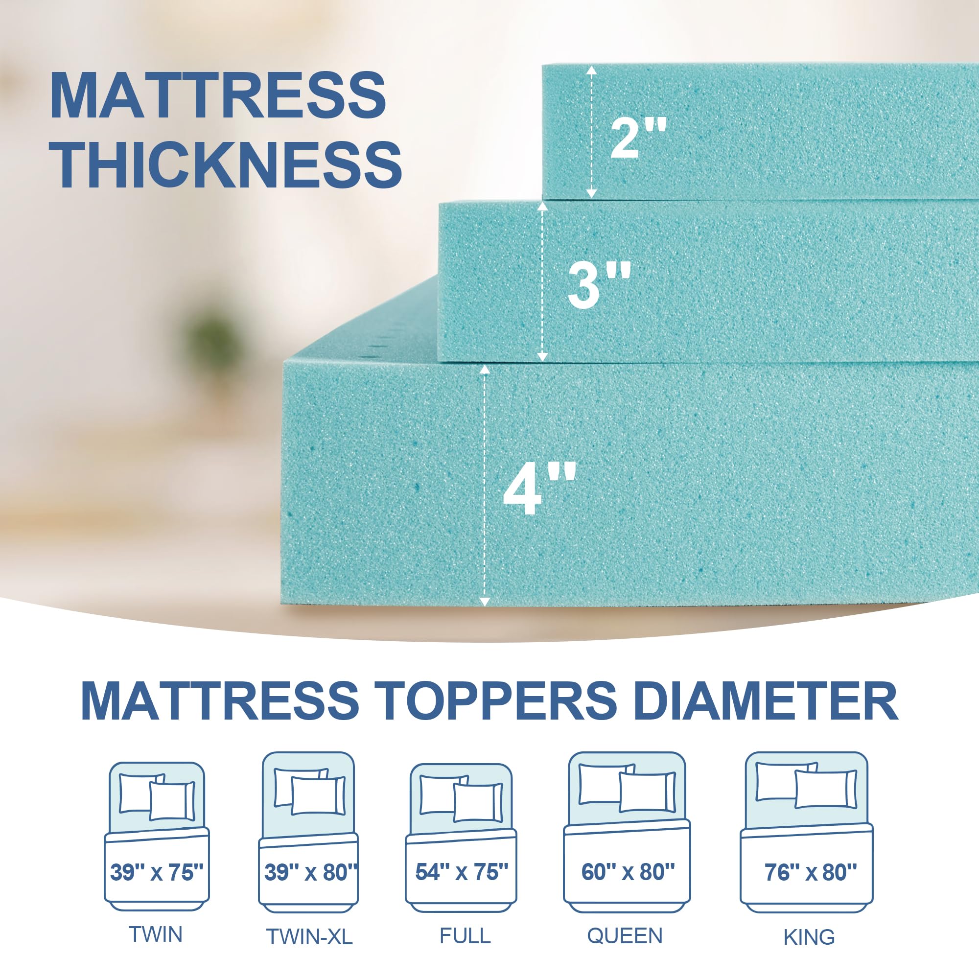 Eiayeebil twin size topper ideal for bedrooms, guest rooms, or dorms.