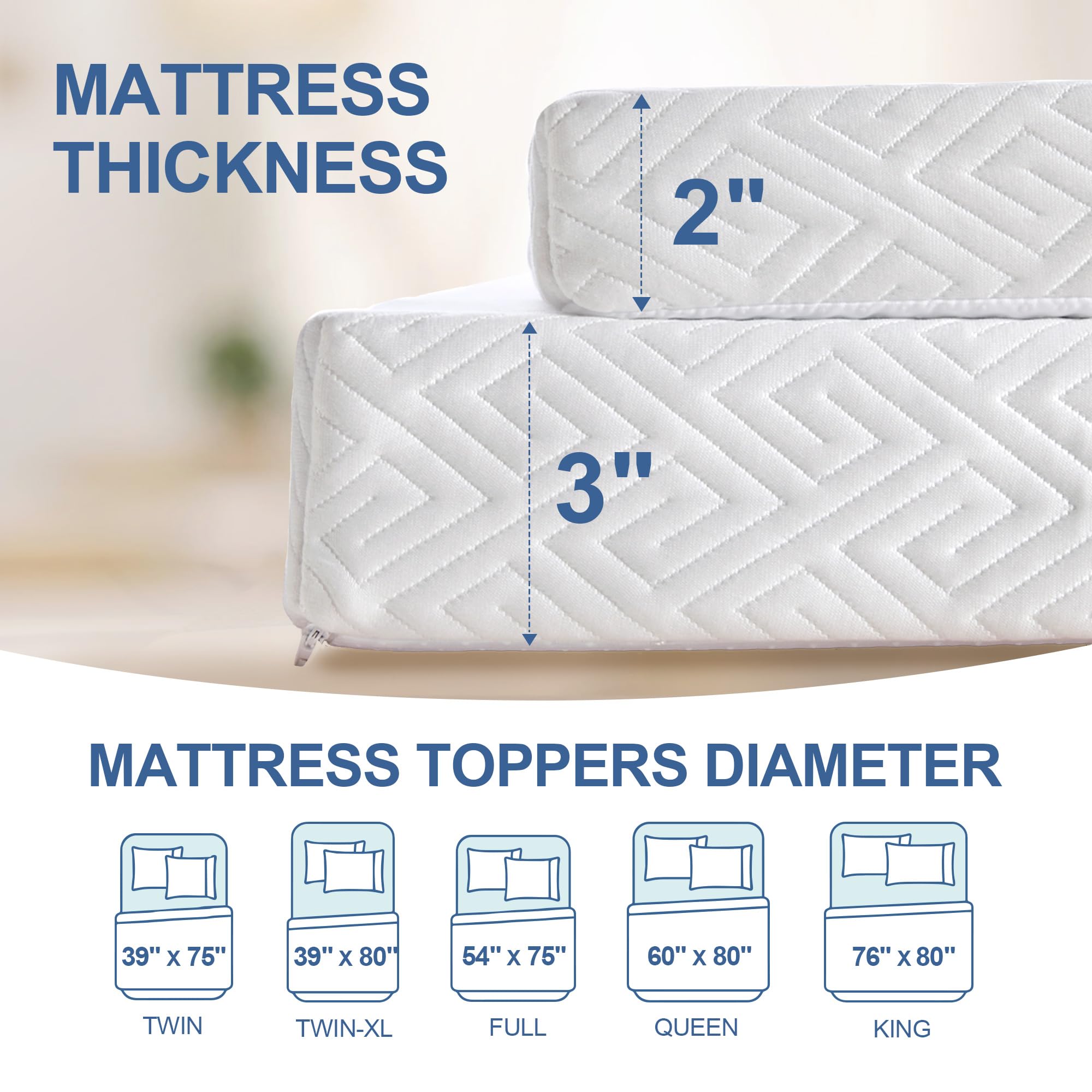 Eiayeebil full-size topper supports your back and posture during sleep.