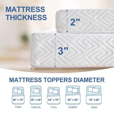 Eiayeebil memory foam topper creates a comfortable, supportive sleep surface in a bedroom setup