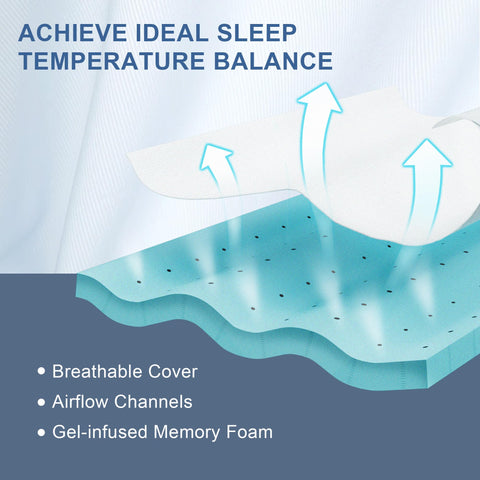 Eiayeebil memory foam topper expanded fully for even support across the twin bed