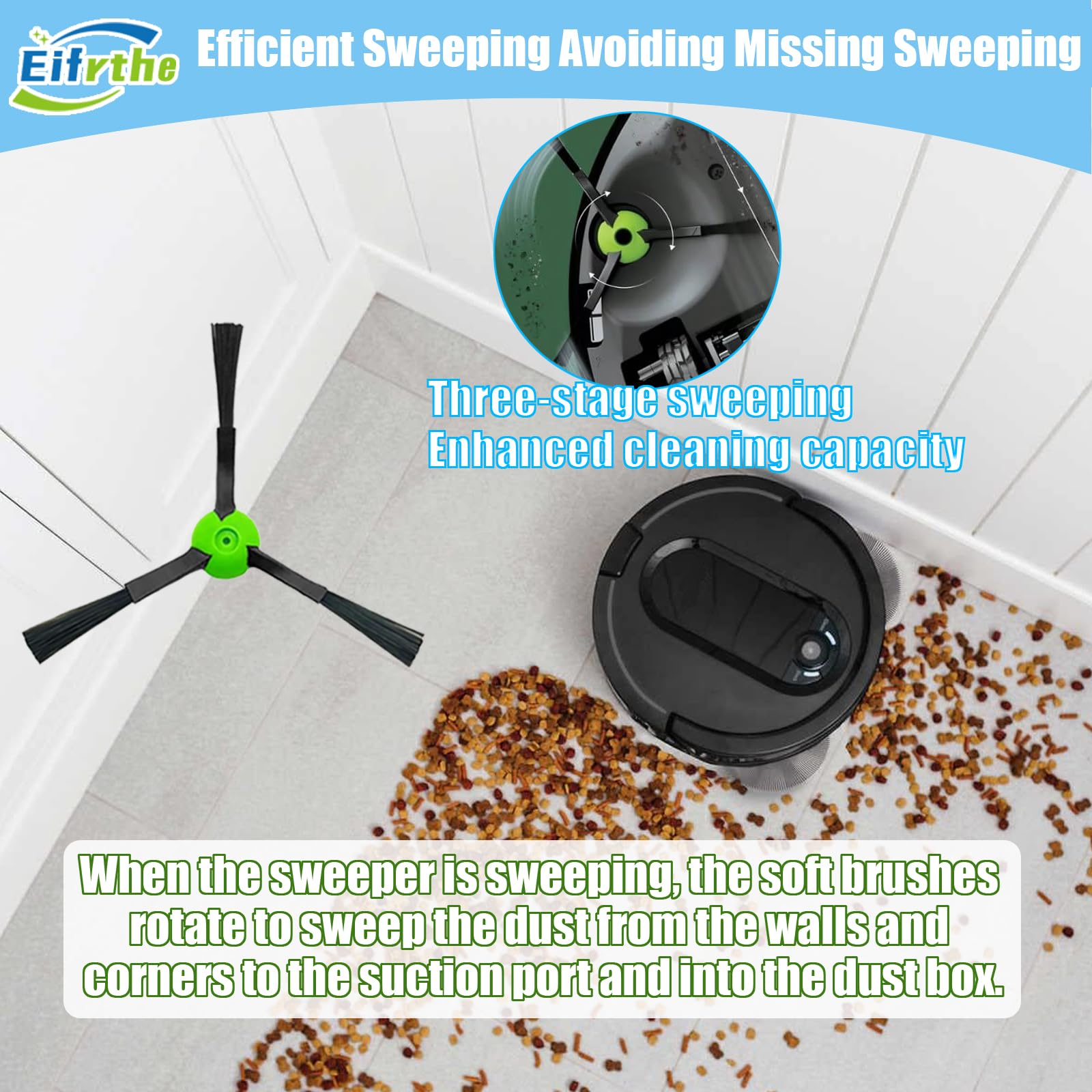 Eifrthe Roomba accessory tools assist with quick replacement installation.