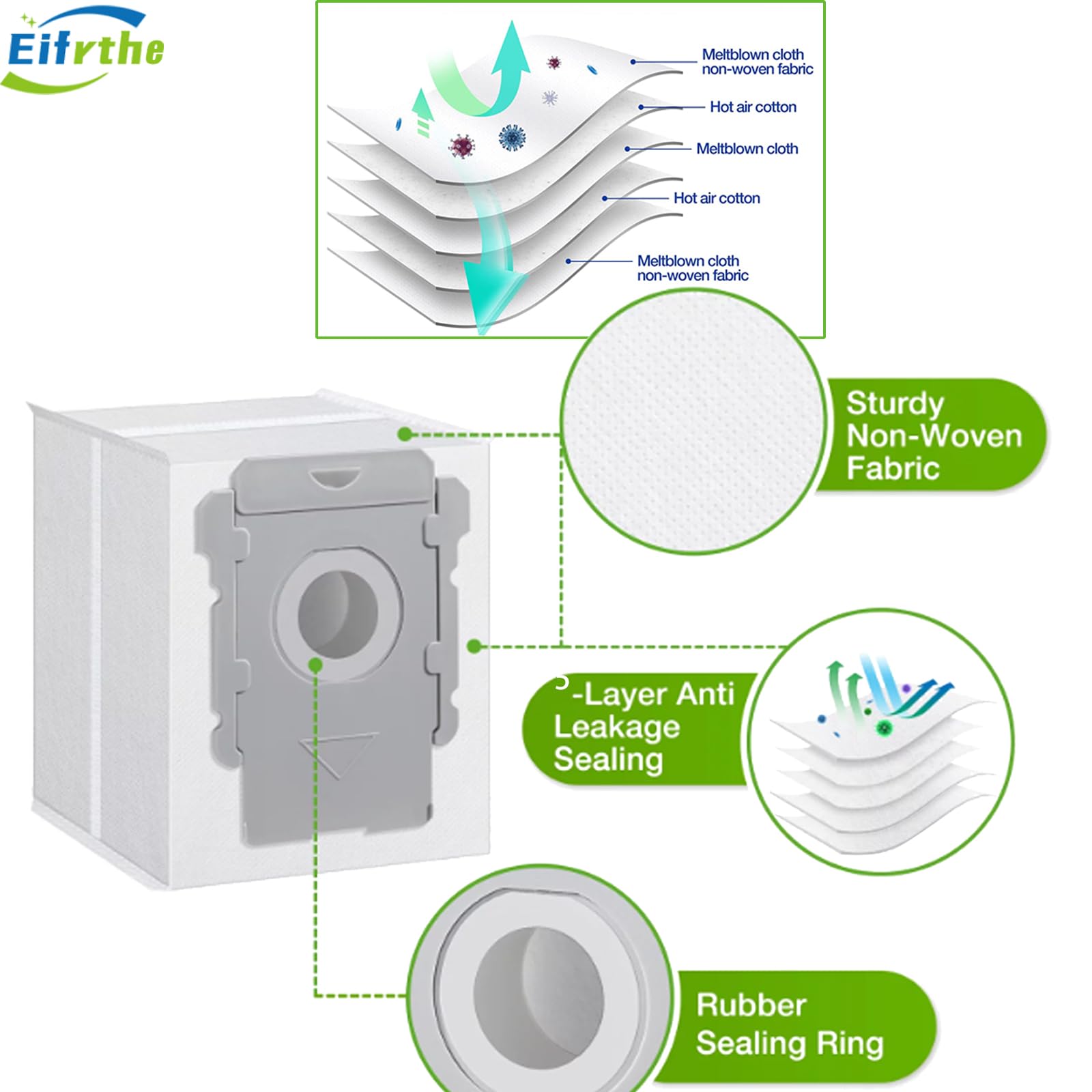 Eifrthe Roomba front caster provides smooth 360-degree movement.