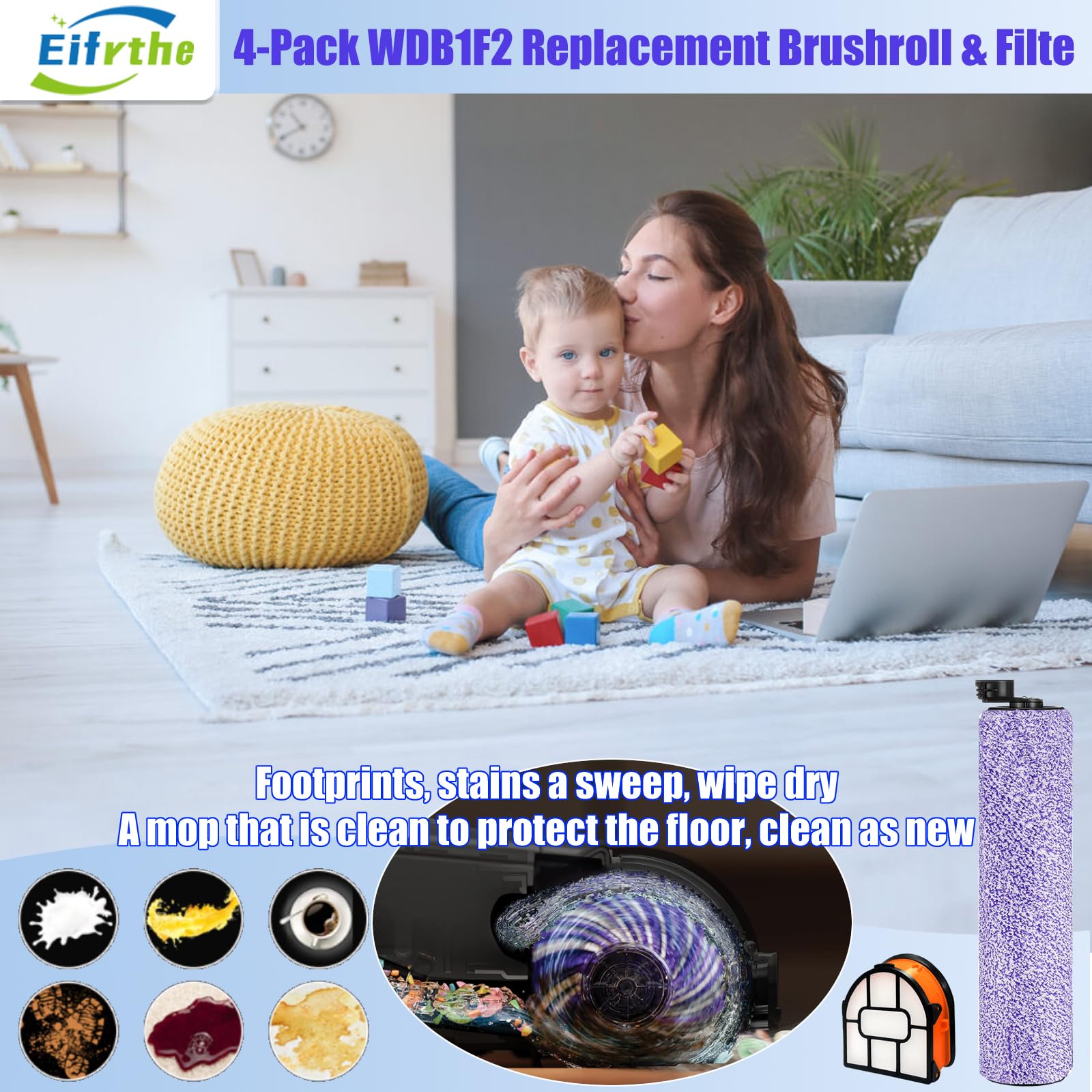 Eifrthe WDB1F2 replacement cadence guidance for optimal performance