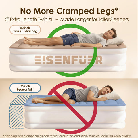 EISENFUER extra-long 80x39 inch mattress supports taller sleepers