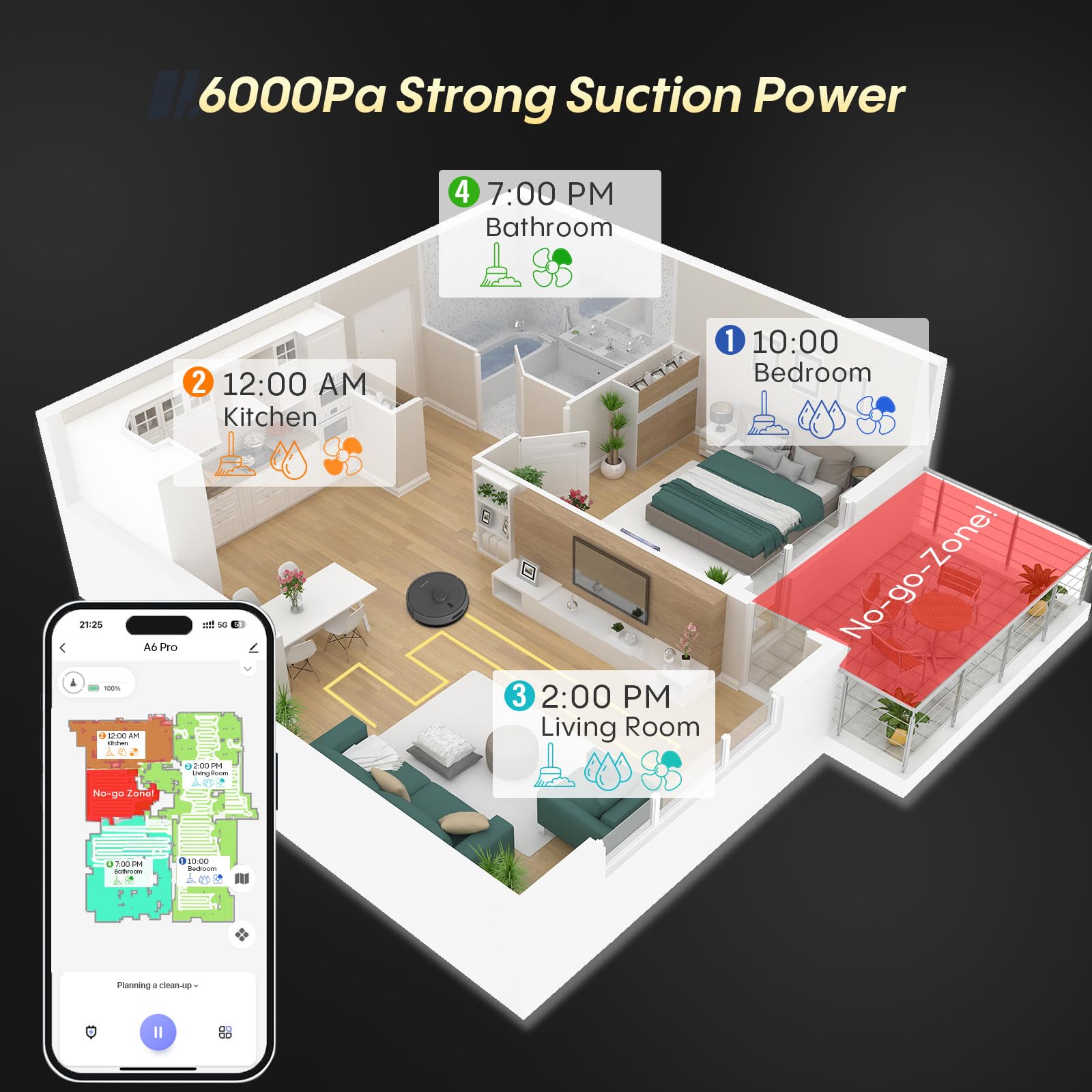 eitton long-life battery with auto-recharge enables ongoing cleaning.
