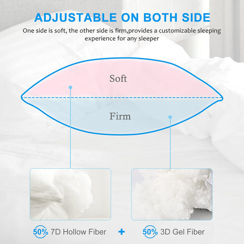 EIUE Hotel Collection two-pack vacuum-sealed packaging for fresh delivery
