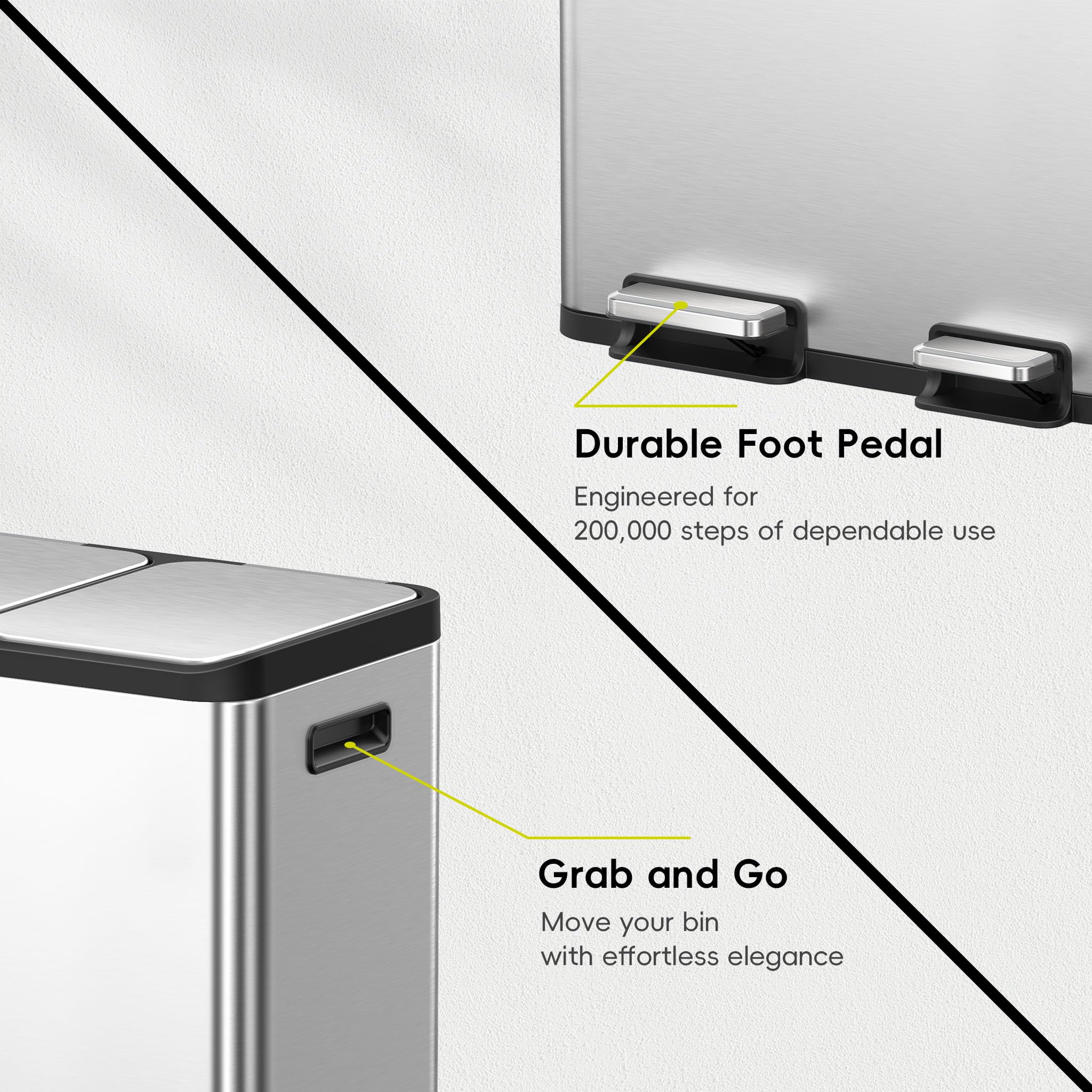 EKO EcoCasa dimensions image illustrates compact footprint for kitchen layouts.