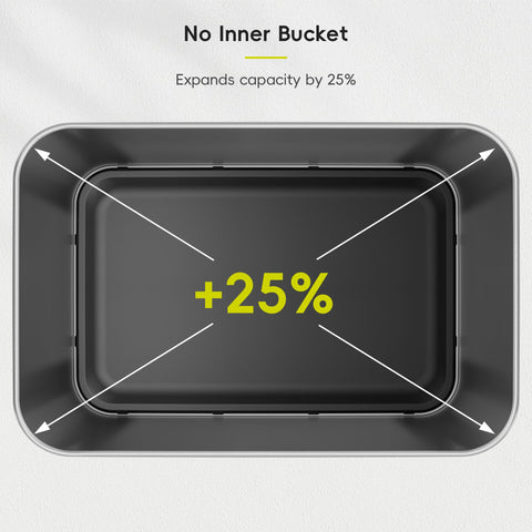 EKO Nova stay-open button shown during a large kitchen task.