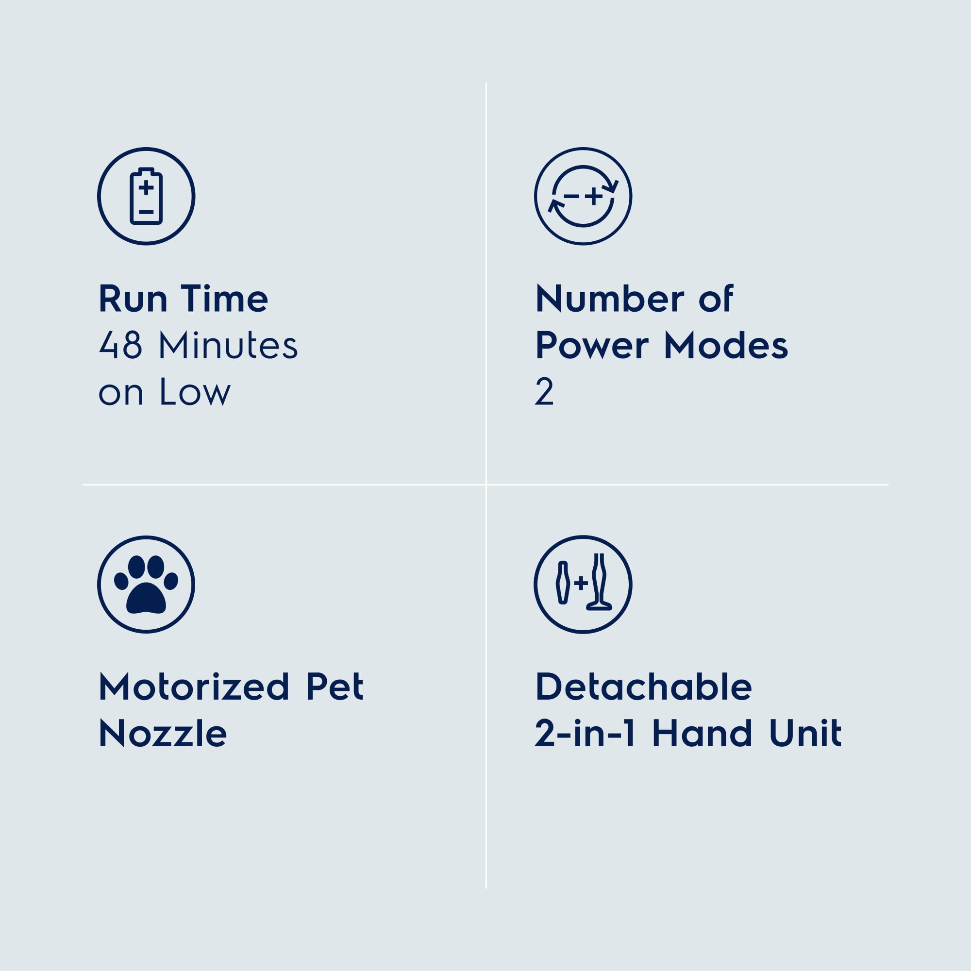Electrolux Ergorapido Pet Turbo Power battery delivers long run time